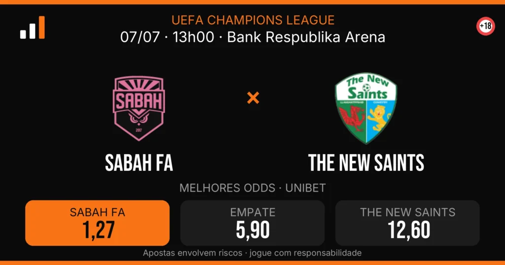 Sabah FA x The New Saints — card do confronto com odds (OddsFutebol)