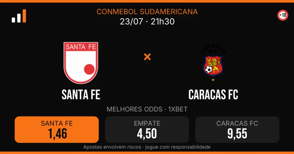 Santa Fe x Caracas FC — card do confronto com odds (OddsFutebol)