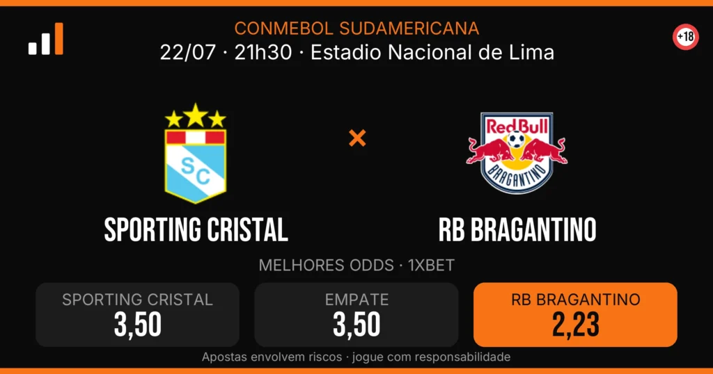 Sporting Cristal x RB Bragantino — card do confronto com odds (OddsFutebol)