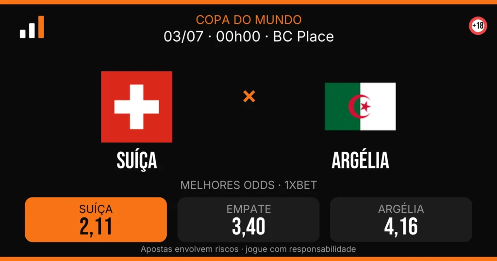 Suíça x Argélia — card do confronto com odds (OddsFutebol)