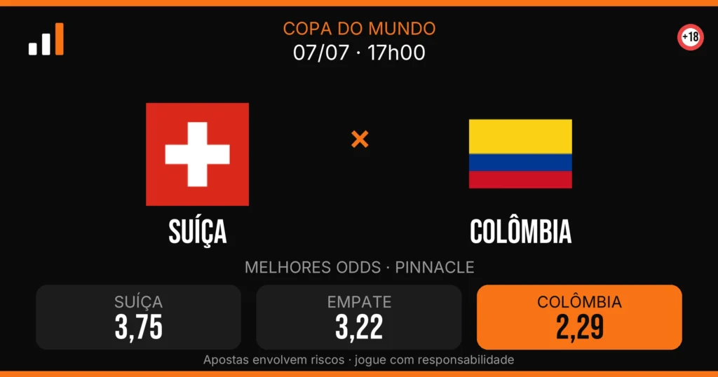 Suíça x Colômbia — card do confronto com odds (OddsFutebol)