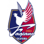 Fagiano Okayama