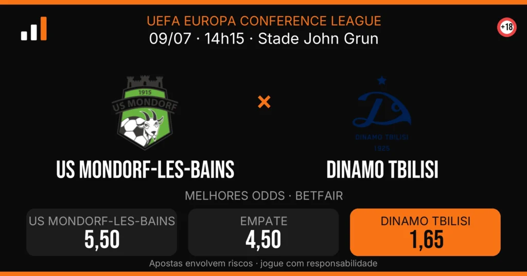 US Mondorf-les-bains x Dinamo Tbilisi — card do confronto com odds (OddsFutebol)