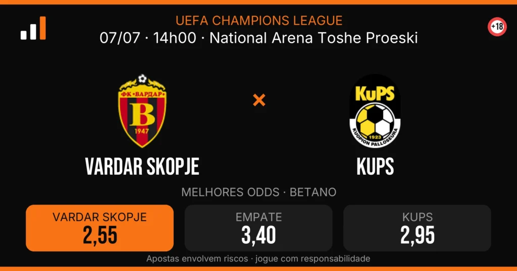 Vardar Skopje x KuPS — card do confronto com odds (OddsFutebol)