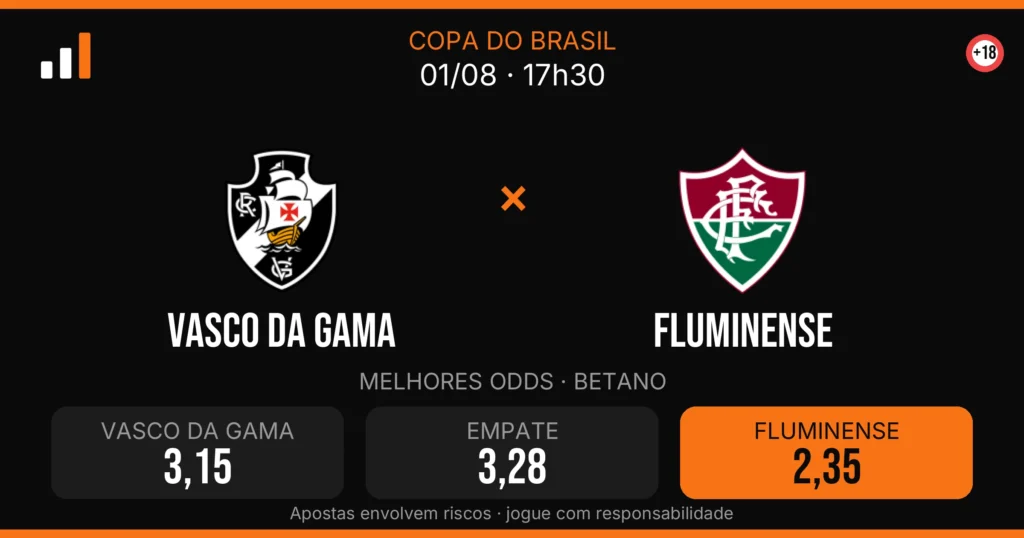 Vasco DA Gama x Fluminense — card do confronto com odds (OddsFutebol)