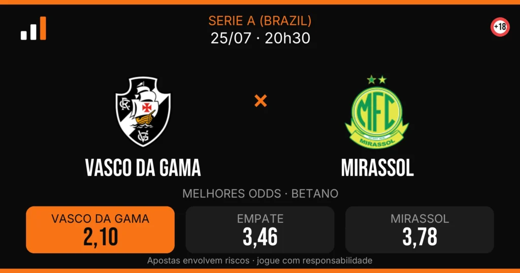 Vasco DA Gama x Mirassol — card do confronto com odds (OddsFutebol)