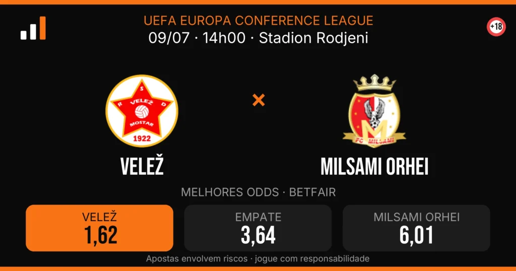 Velež x Milsami Orhei — card do confronto com odds (OddsFutebol)