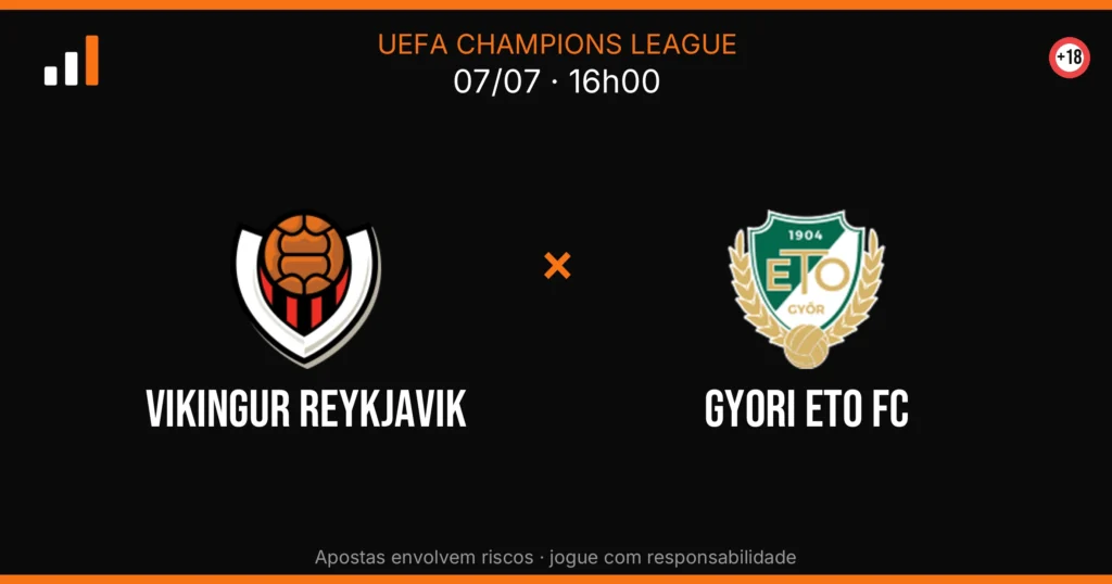 Vikingur Reykjavik x Gyori ETO FC — card do confronto com odds (OddsFutebol)