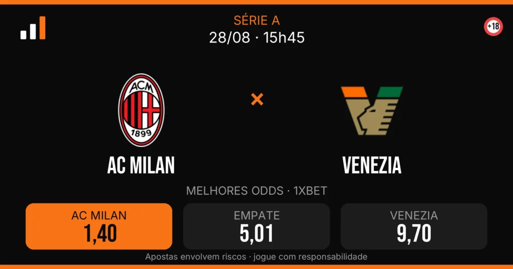 AC Milan x Venezia — card do confronto com odds (OddsFutebol)