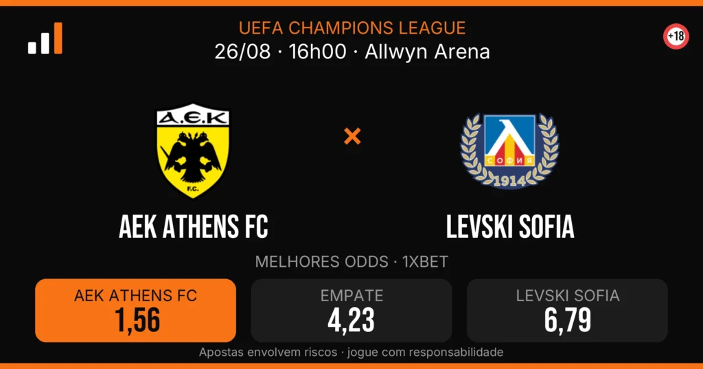 AEK Athens FC x Levski Sofia — card do confronto com odds (OddsFutebol)