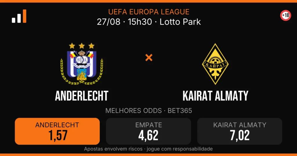 Anderlecht x Kairat Almaty — card do confronto com odds (OddsFutebol)