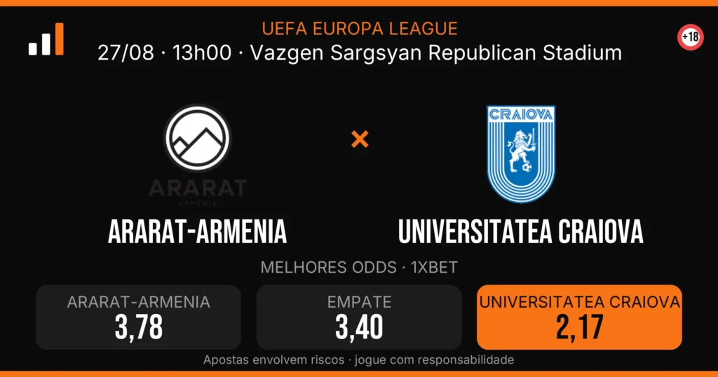 Ararat-Armenia x Universitatea Craiova — card do confronto com odds (OddsFutebol)