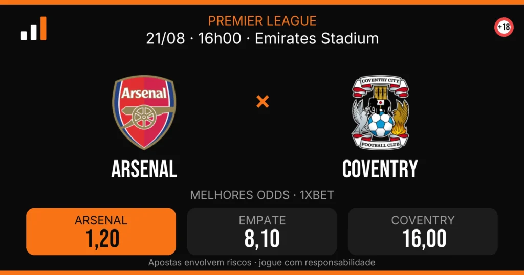Arsenal x Coventry — card do confronto com odds (OddsFutebol)