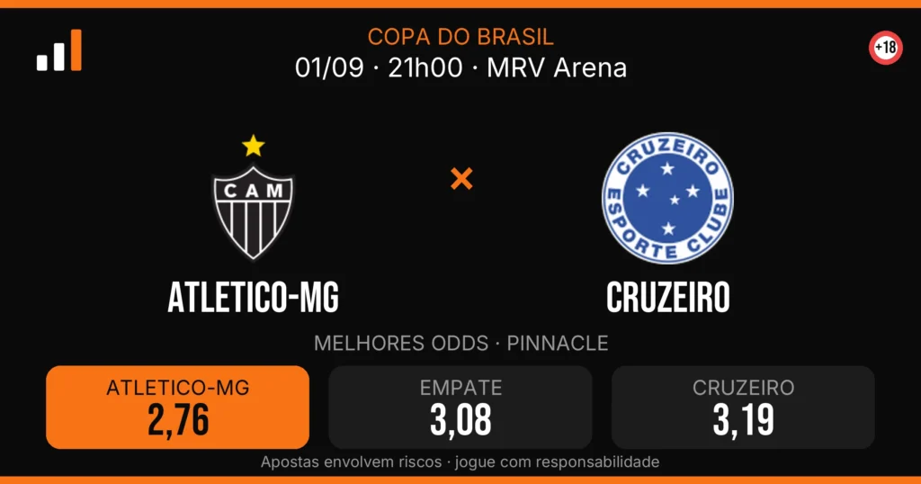 Atletico-MG x Cruzeiro — card do confronto com odds (OddsFutebol)