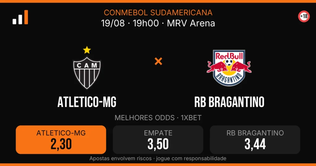 Atletico-MG x RB Bragantino — card do confronto com odds (OddsFutebol)