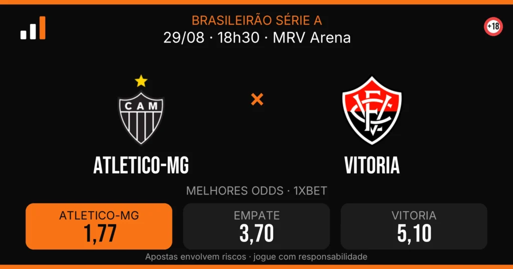 Atletico-MG x Vitoria — card do confronto com odds (OddsFutebol)