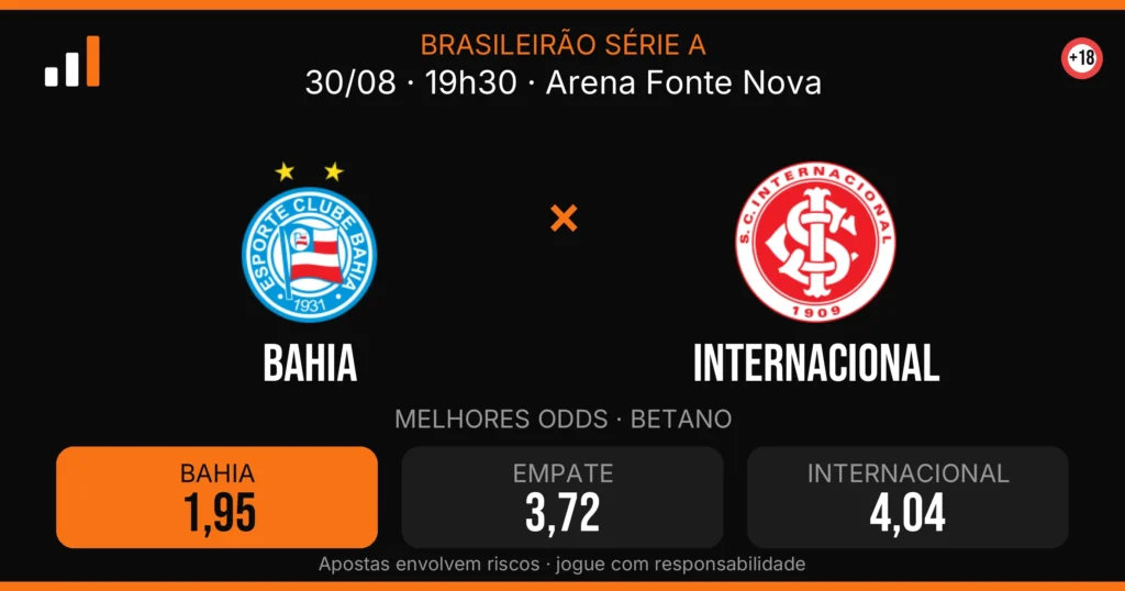 Bahia x Internacional — card do confronto com odds (OddsFutebol)