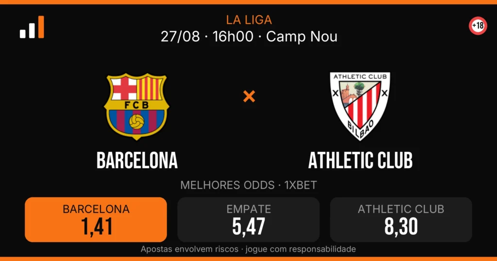 Barcelona x Athletic Club — card do confronto com odds (OddsFutebol)
