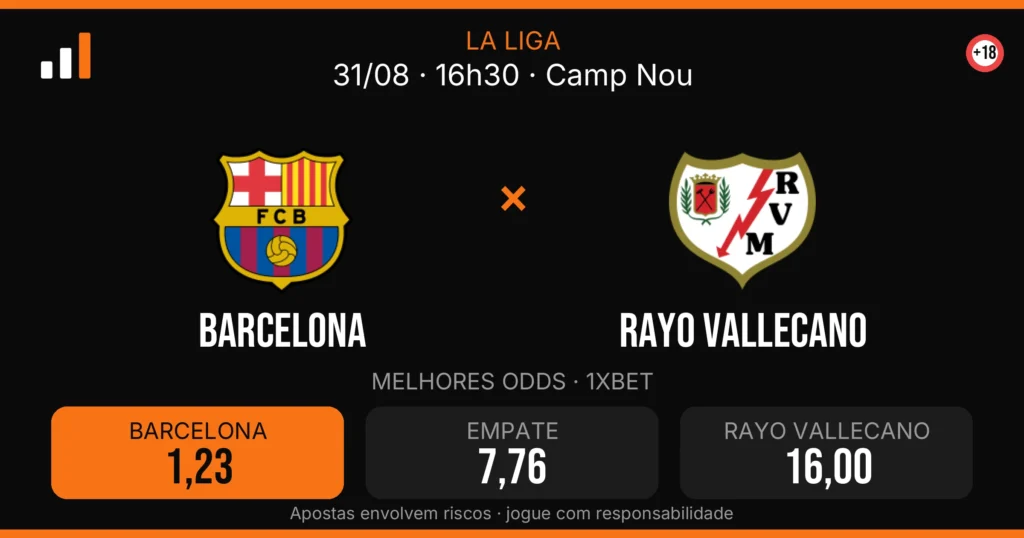 Barcelona x Rayo Vallecano — card do confronto com odds (OddsFutebol)