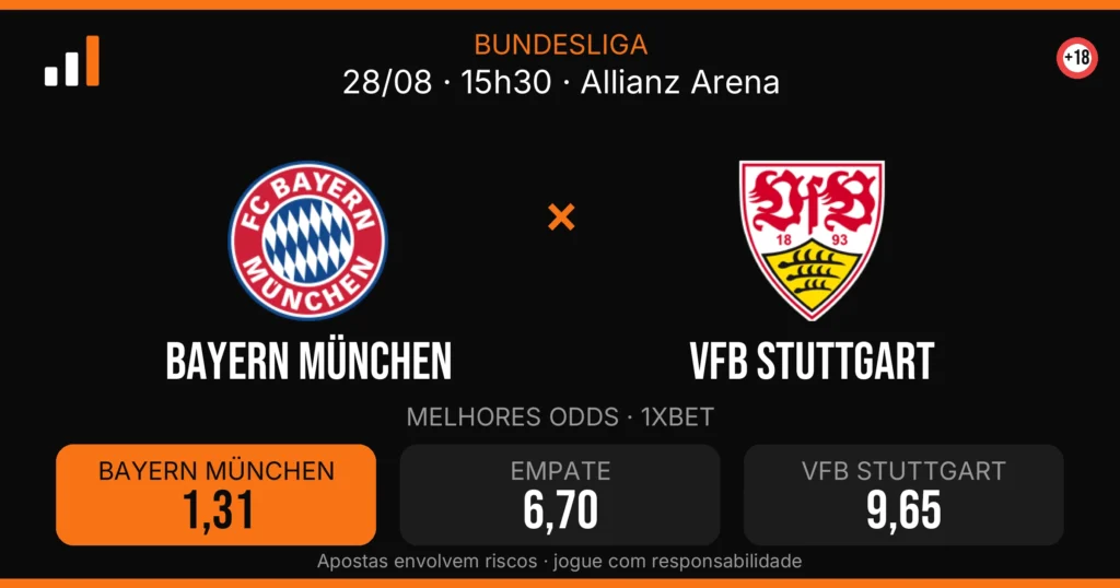 Bayern München x VfB Stuttgart — card do confronto com odds (OddsFutebol)
