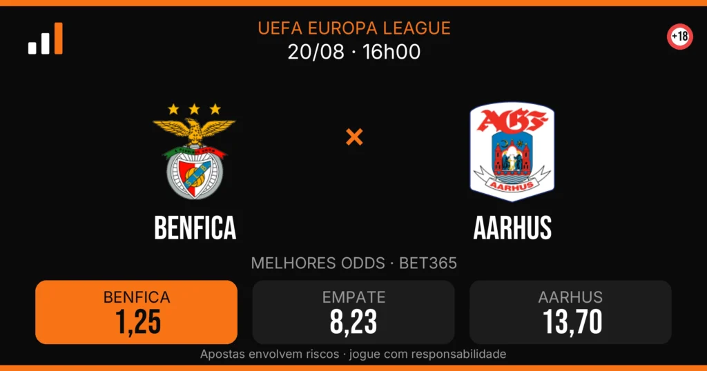 Benfica x Aarhus — card do confronto com odds (OddsFutebol)