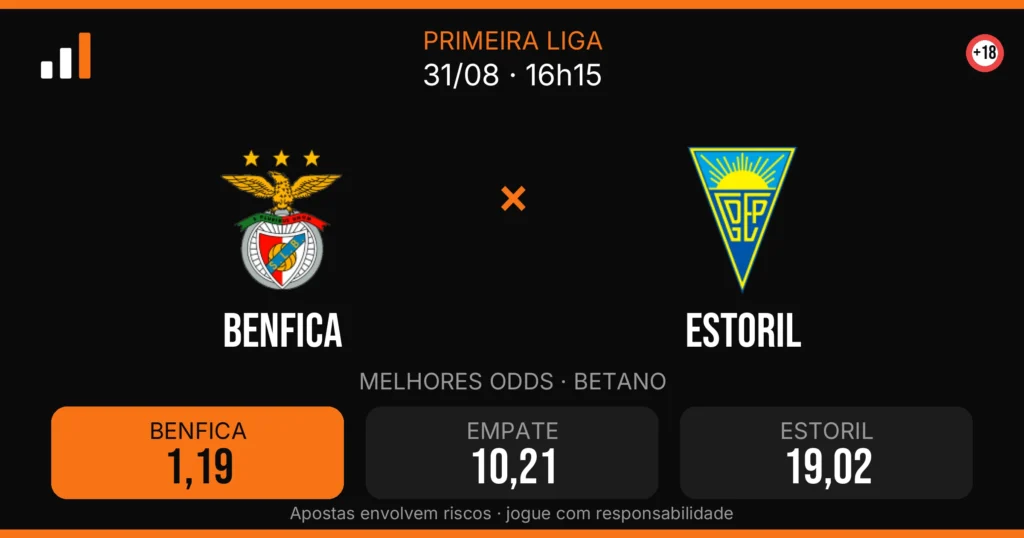 Benfica x Estoril — card do confronto com odds (OddsFutebol)
