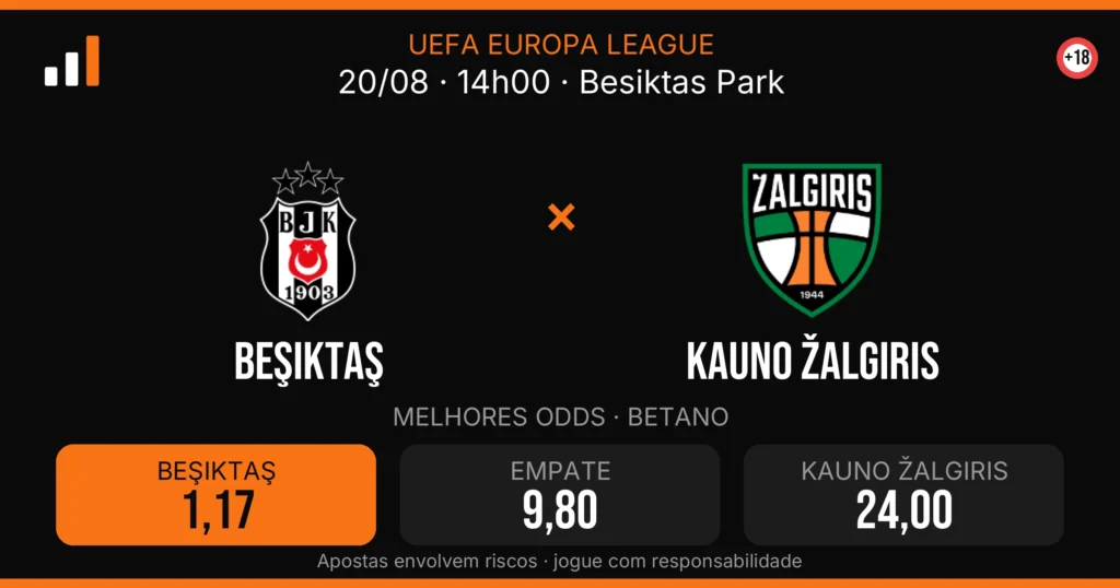 Beşiktaş x Kauno Žalgiris — card do confronto com odds (OddsFutebol)