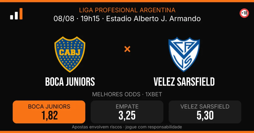 Boca Juniors x Velez Sarsfield — card do confronto com odds (OddsFutebol)