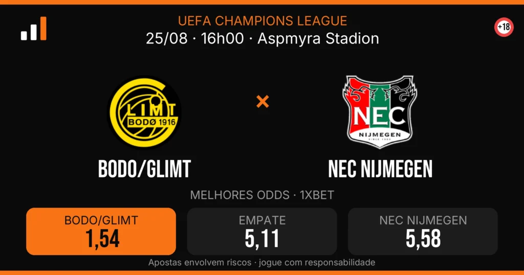 Bodo/Glimt x NEC Nijmegen — card do confronto com odds (OddsFutebol)