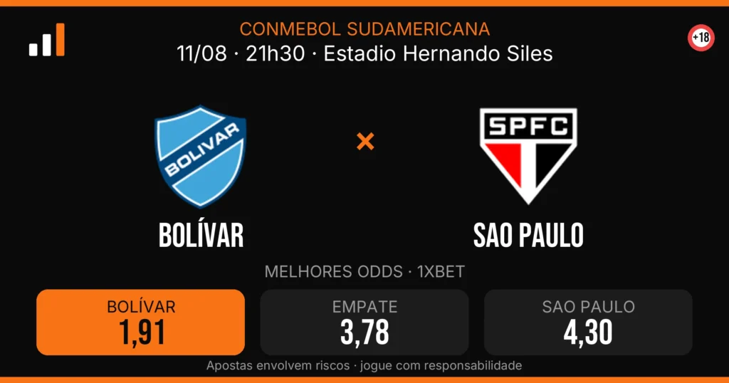 Bolívar x Sao Paulo — card do confronto com odds (OddsFutebol)