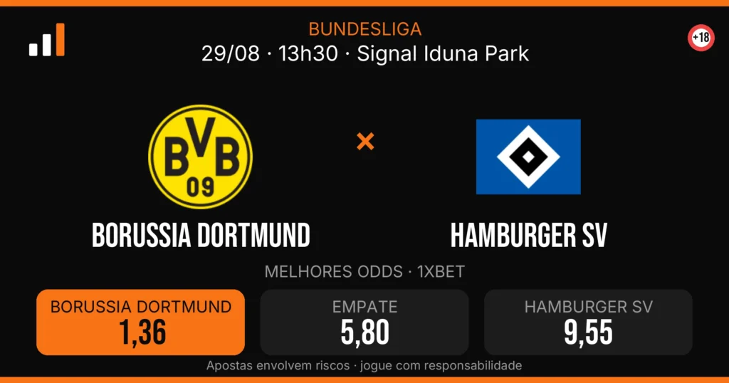 Borussia Dortmund x Hamburger SV — card do confronto com odds (OddsFutebol)