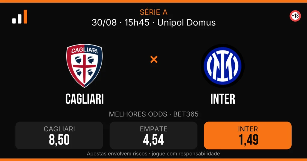 Cagliari x Inter — card do confronto com odds (OddsFutebol)