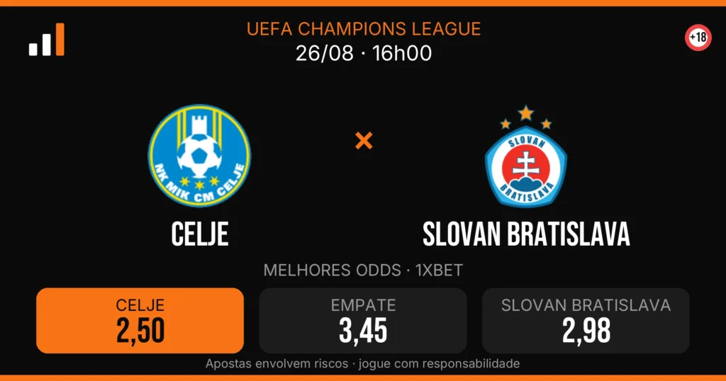 Celje x Slovan Bratislava — card do confronto com odds (OddsFutebol)
