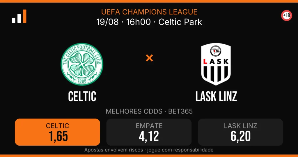 Celtic x Lask Linz — card do confronto com odds (OddsFutebol)