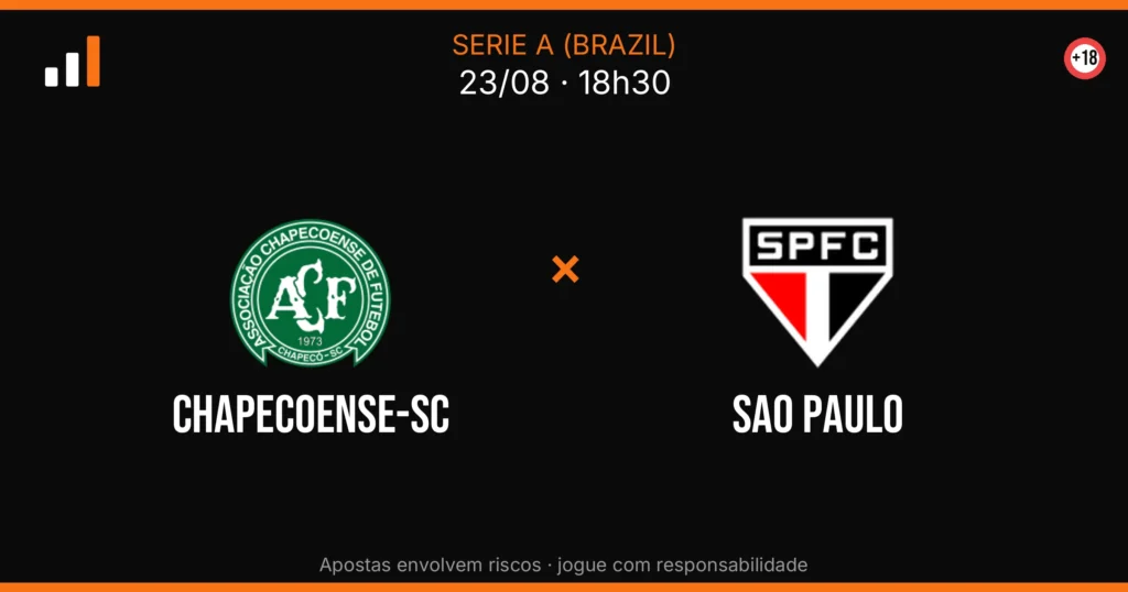 Chapecoense-sc x Sao Paulo — card do confronto com odds (OddsFutebol)