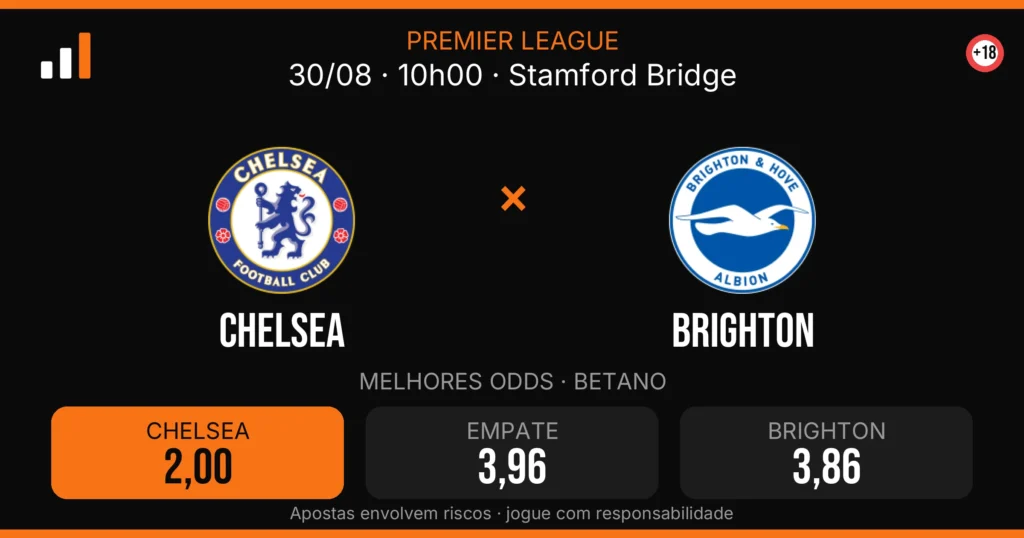 Chelsea x Brighton — card do confronto com odds (OddsFutebol)