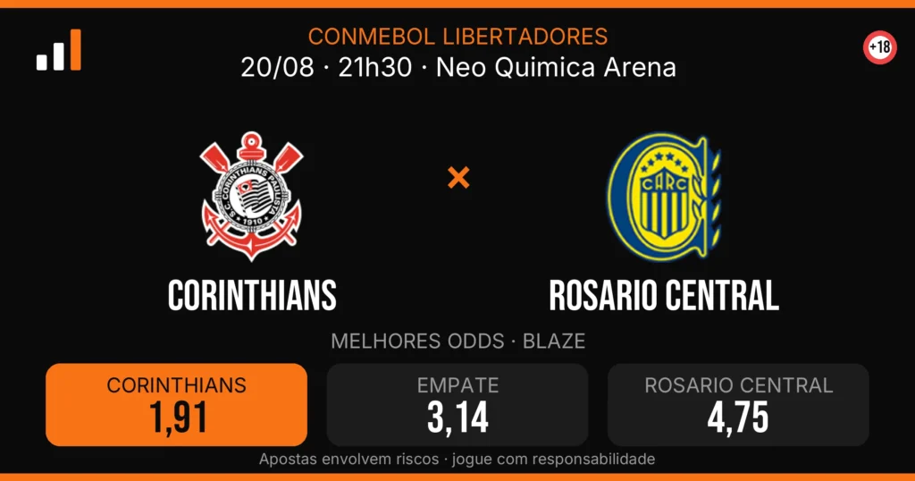 Corinthians x Rosario Central — card do confronto com odds (OddsFutebol)