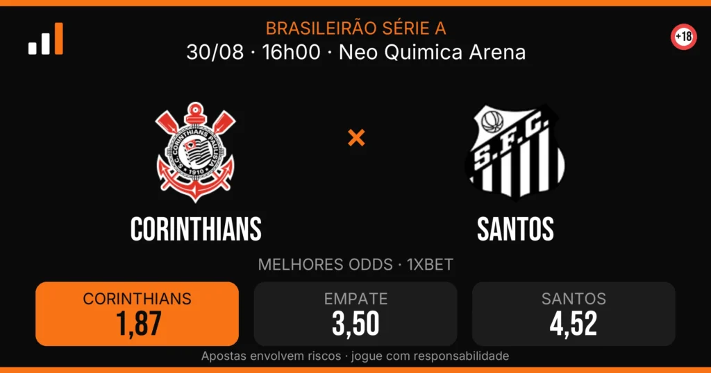 Corinthians x Santos — card do confronto com odds (OddsFutebol)