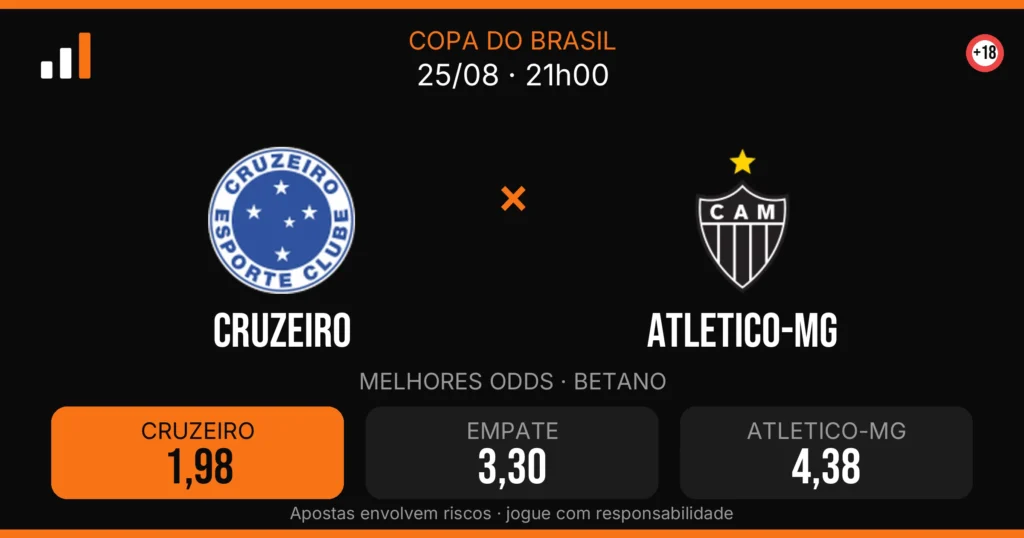 Cruzeiro x Atletico-MG — card do confronto com odds (OddsFutebol)