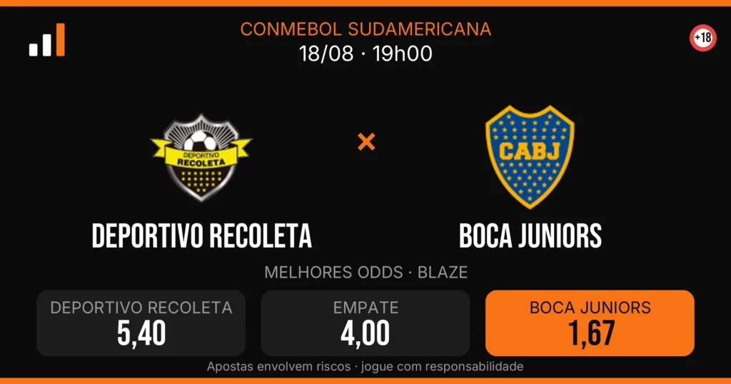 Deportivo Recoleta x Boca Juniors — card do confronto com odds (OddsFutebol)