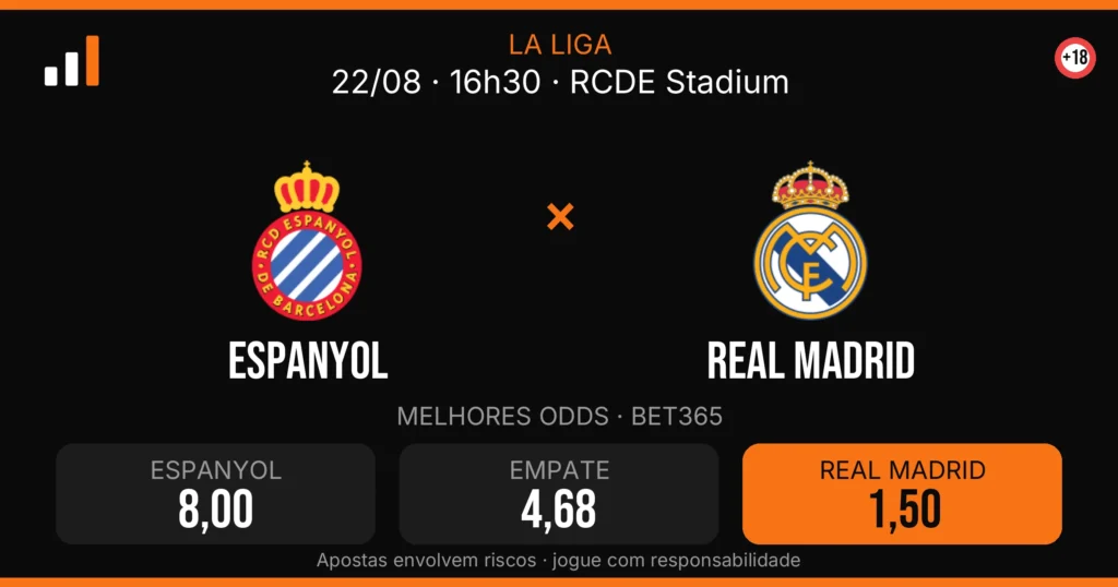 Espanyol x Real Madrid — card do confronto com odds (OddsFutebol)