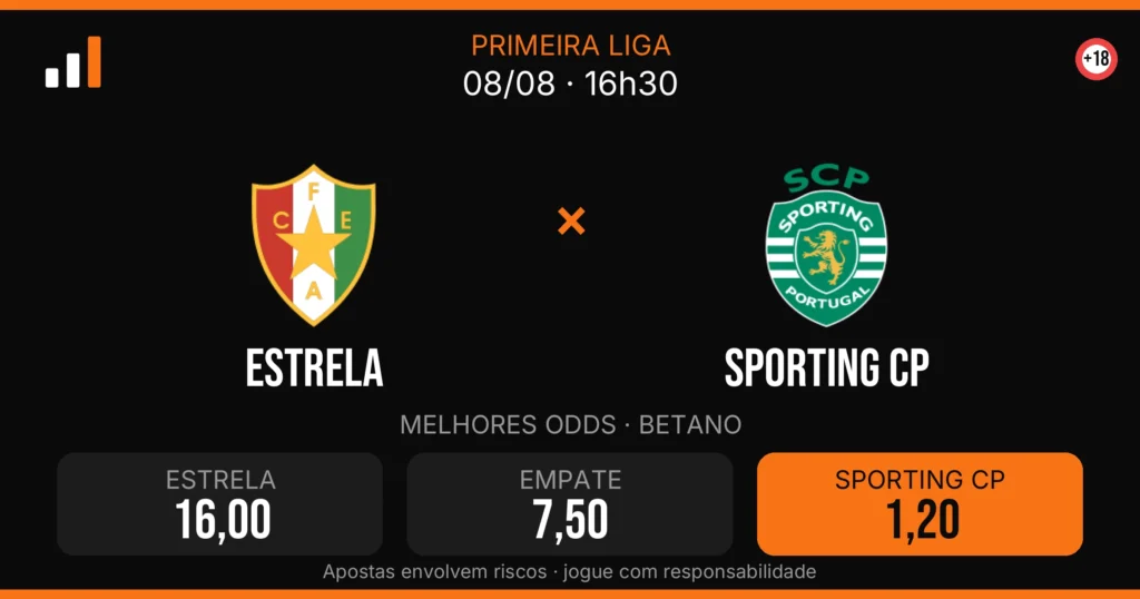 Estrela x Sporting CP — card do confronto com odds (OddsFutebol)