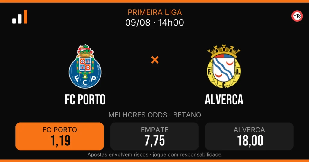 FC Porto x Alverca — card do confronto com odds (OddsFutebol)