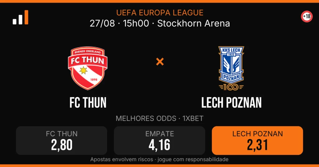 FC Thun x Lech Poznan — card do confronto com odds (OddsFutebol)
