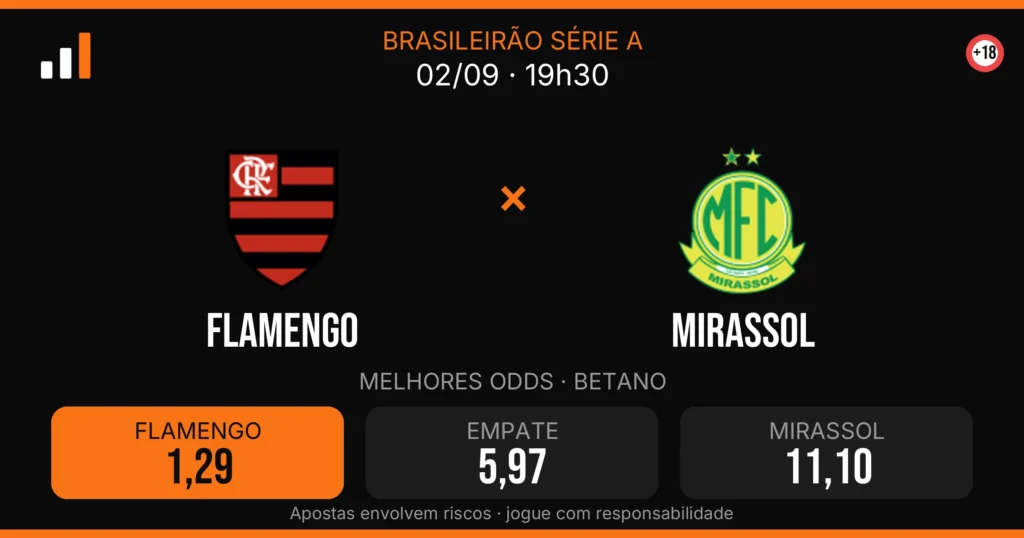 Flamengo x Mirassol — card do confronto com odds (OddsFutebol)