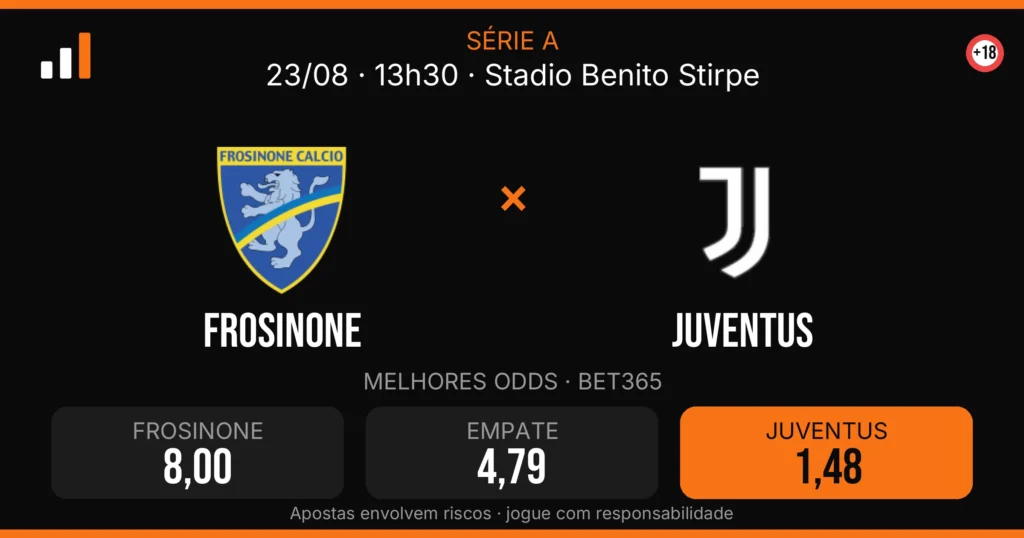 Frosinone x Juventus — card do confronto com odds (OddsFutebol)
