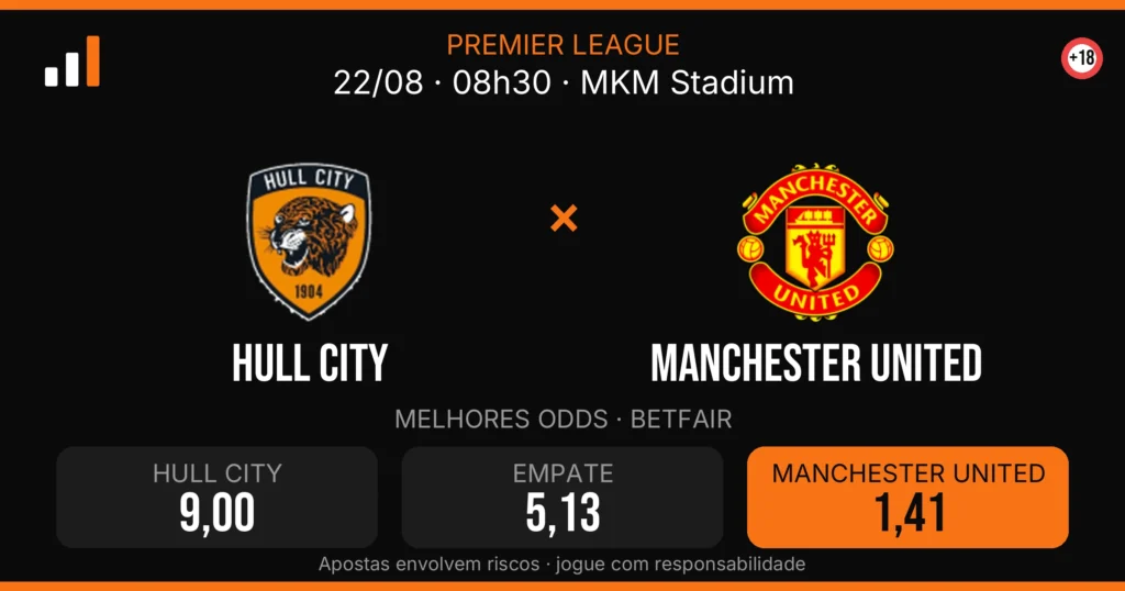 Hull City x Manchester United — card do confronto com odds (OddsFutebol)