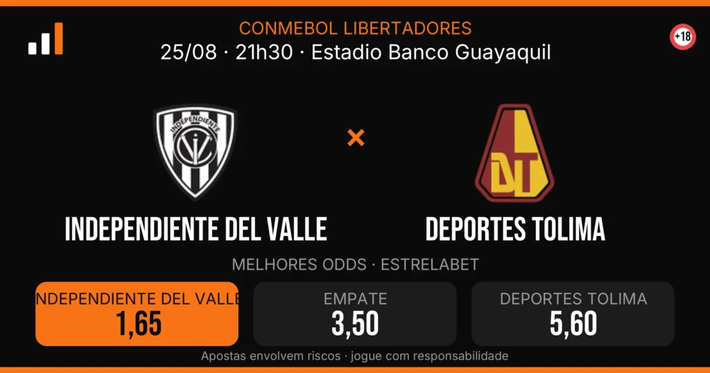Independiente del Valle x Deportes Tolima — card do confronto com odds (OddsFutebol)