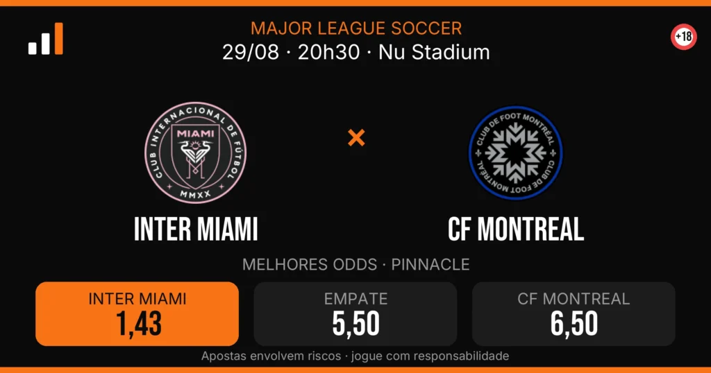 Inter Miami x CF Montreal — card do confronto com odds (OddsFutebol)