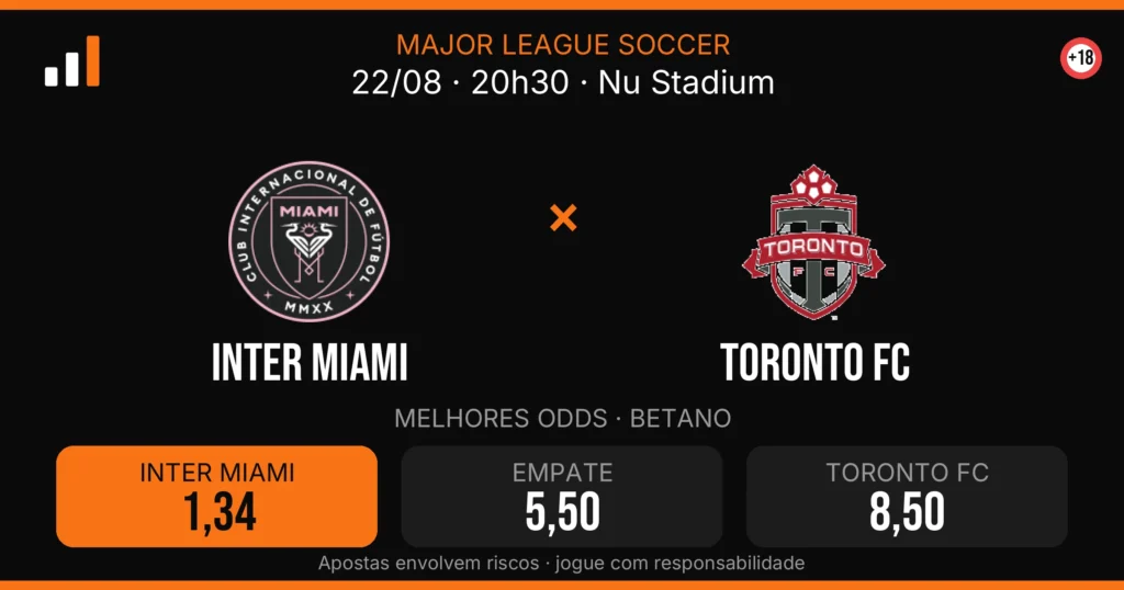 Inter Miami x Toronto FC — card do confronto com odds (OddsFutebol)
